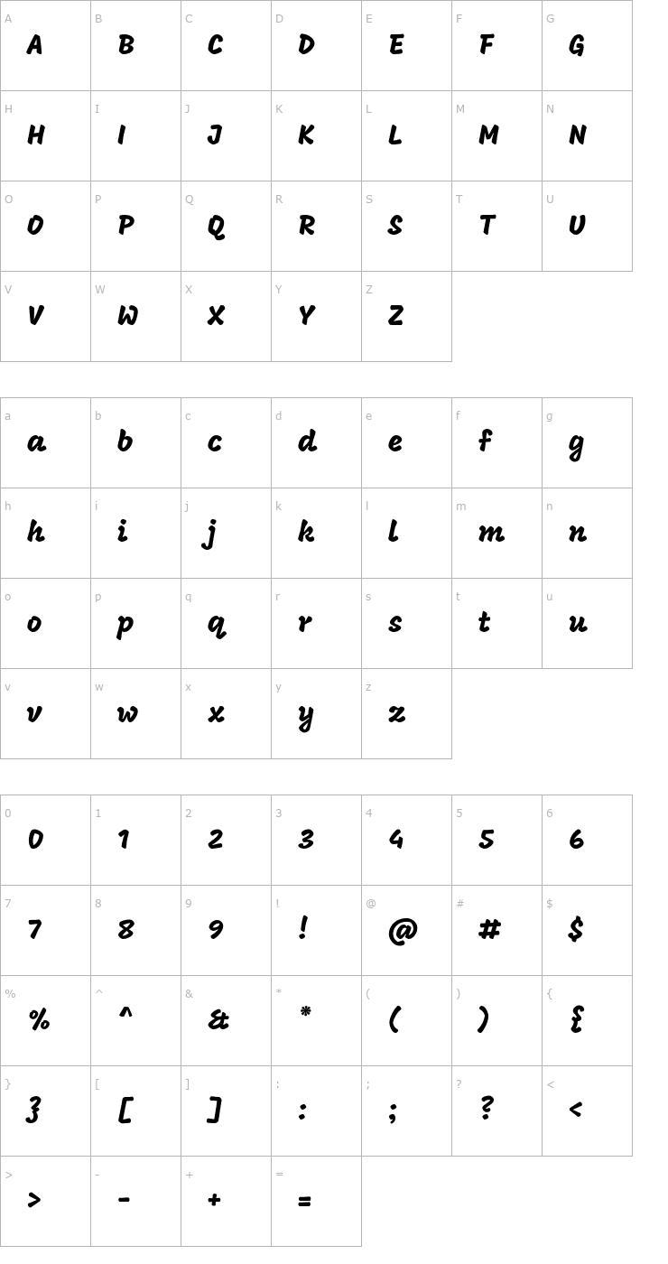 Character Map Mogra Font