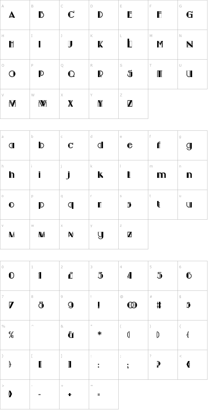 Character Map Mokum Oorkonde 2 Font