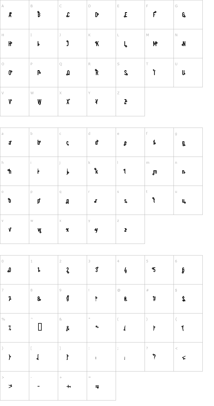 Character Map mole Font