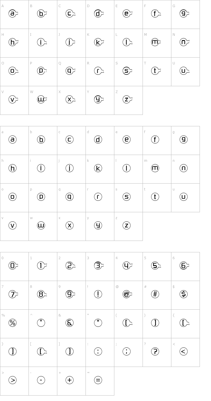 Character Map Molecular Font