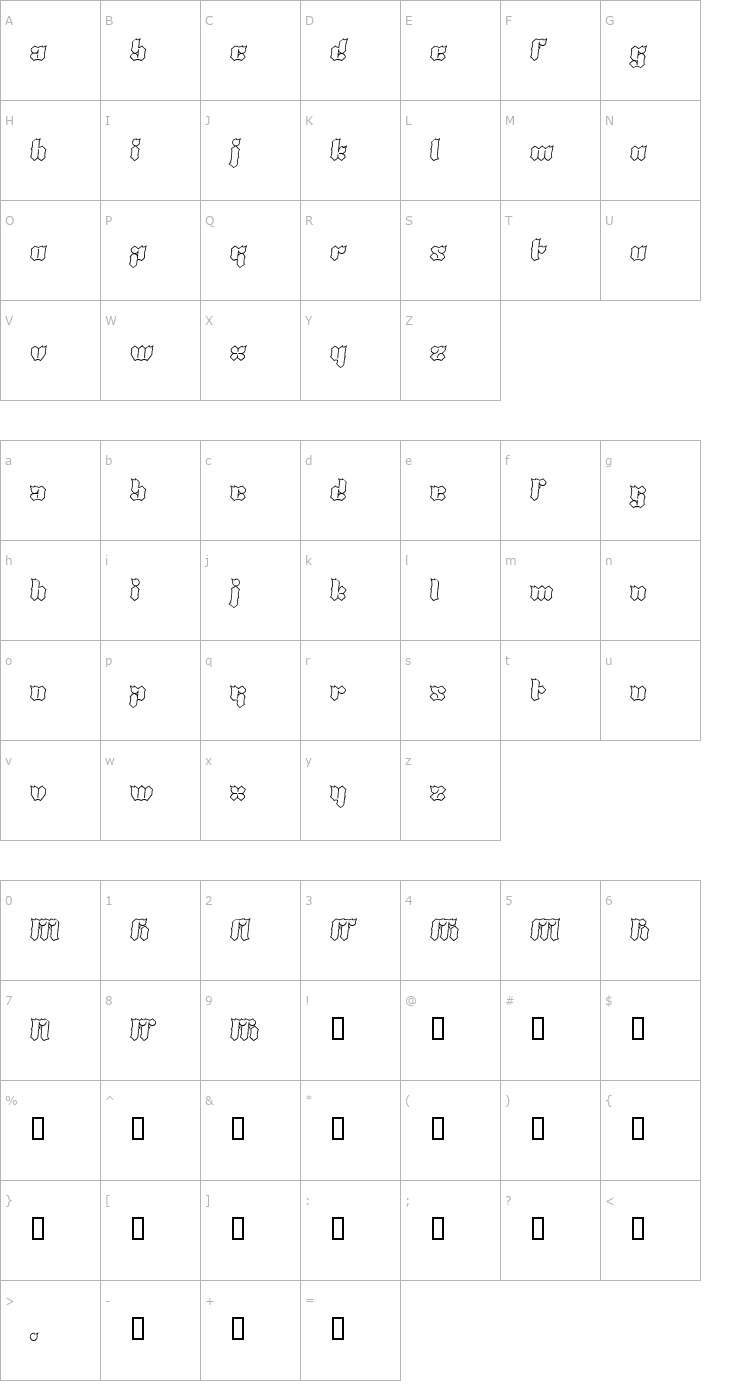 Character Map Molotov Font