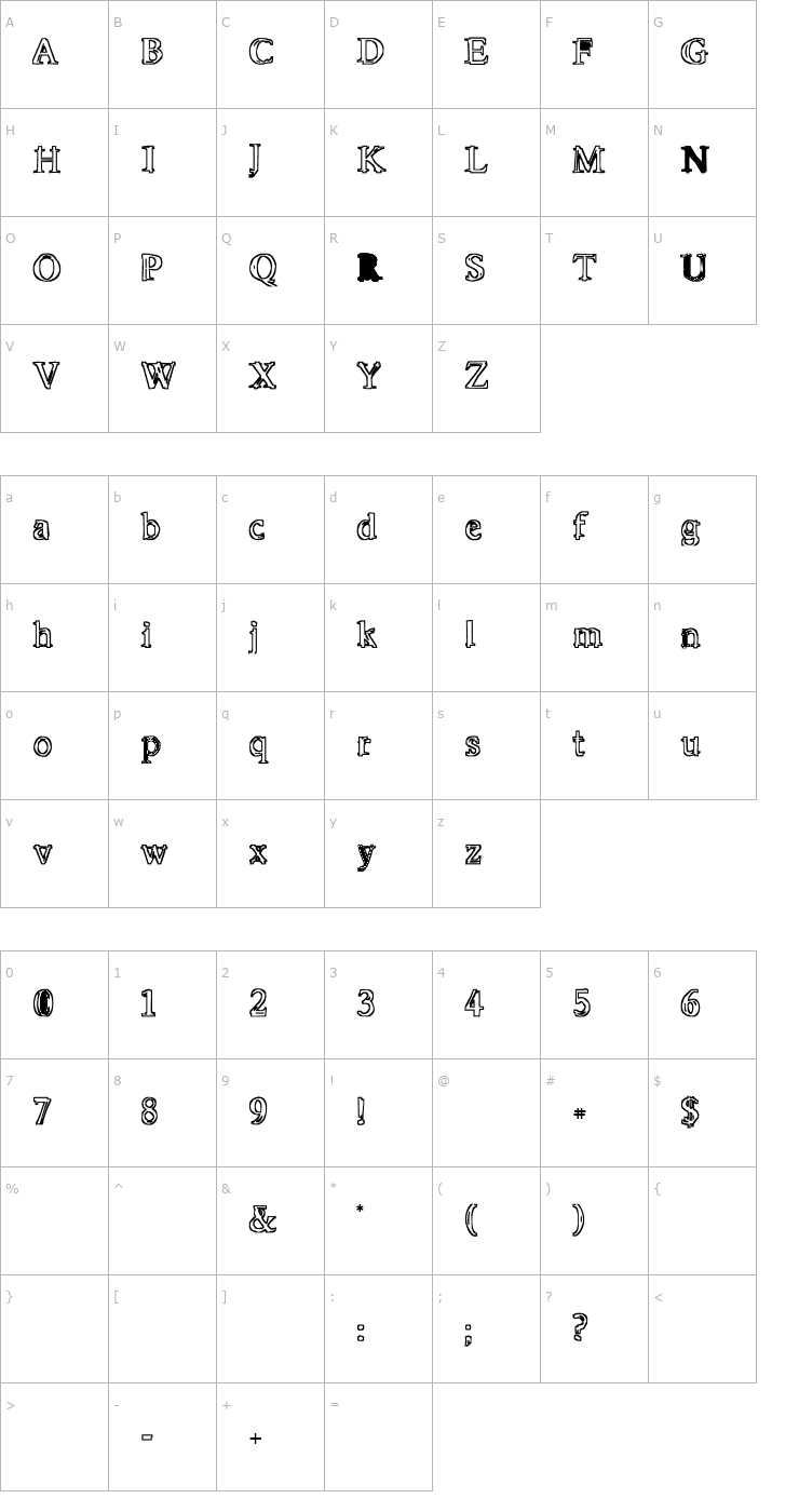 Character Map Molten Font