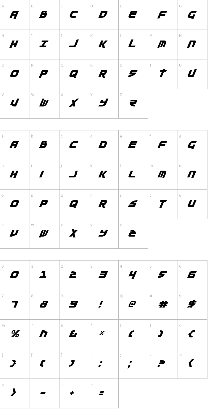 Character Map Moltors Italic Font