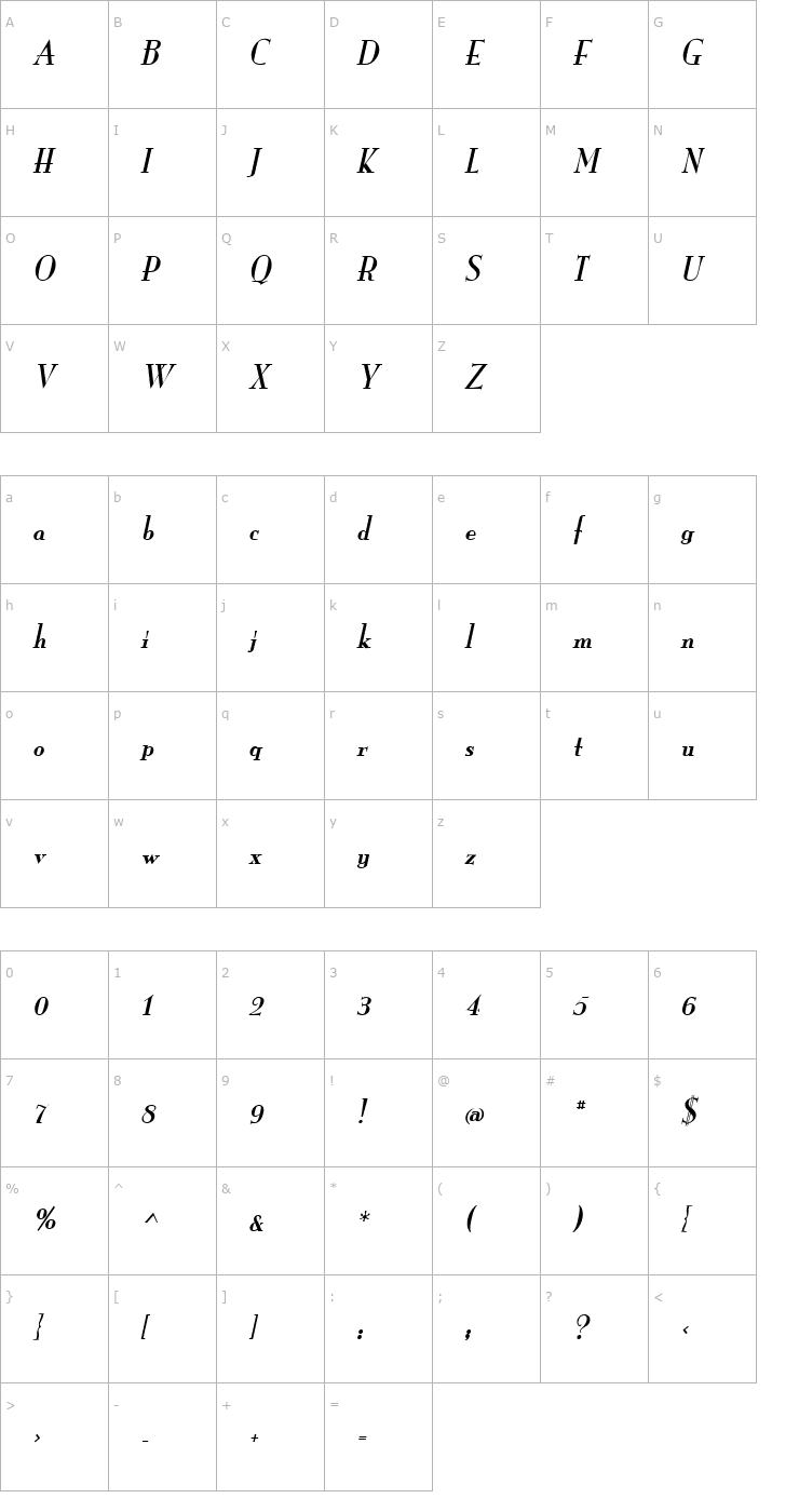 Character Map Monarch Italic Font