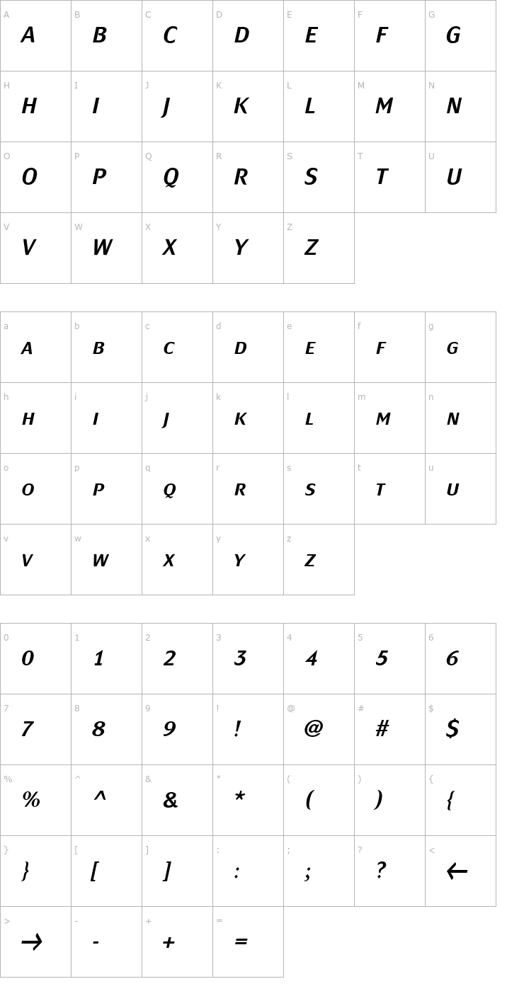 Character Map MondialPlus Medium Italic Caps PDF Font