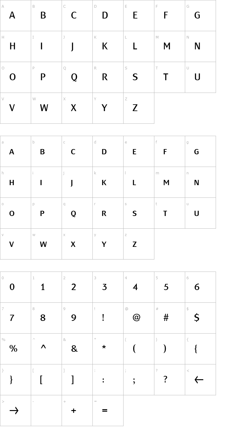 Character Map MondialPlus Normal Caps PDF Font