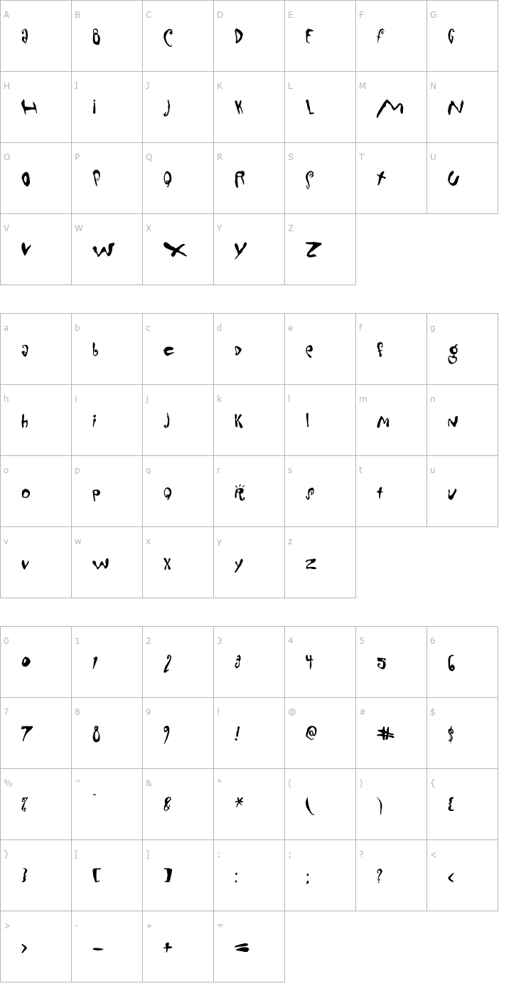 Character Map Mondo-Loose Font
