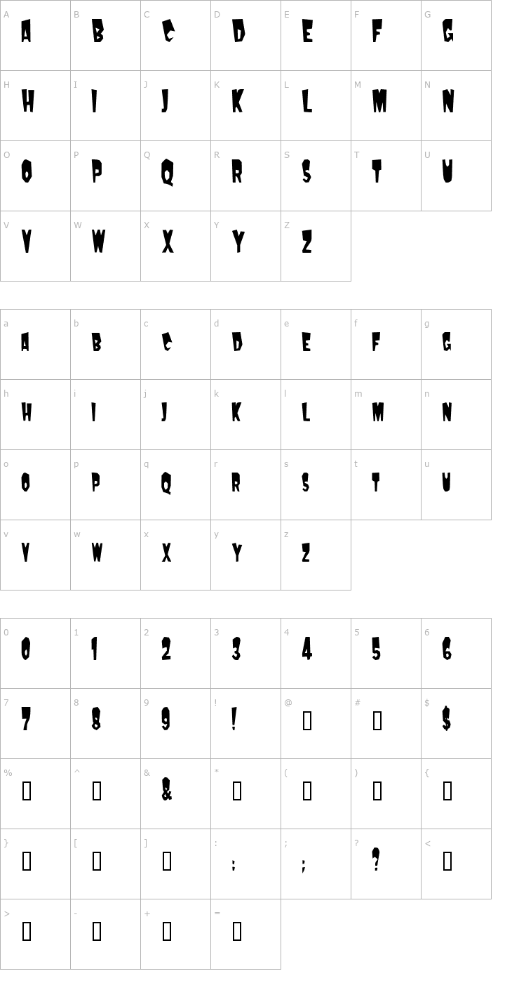 Character Map MondoCondensed Font