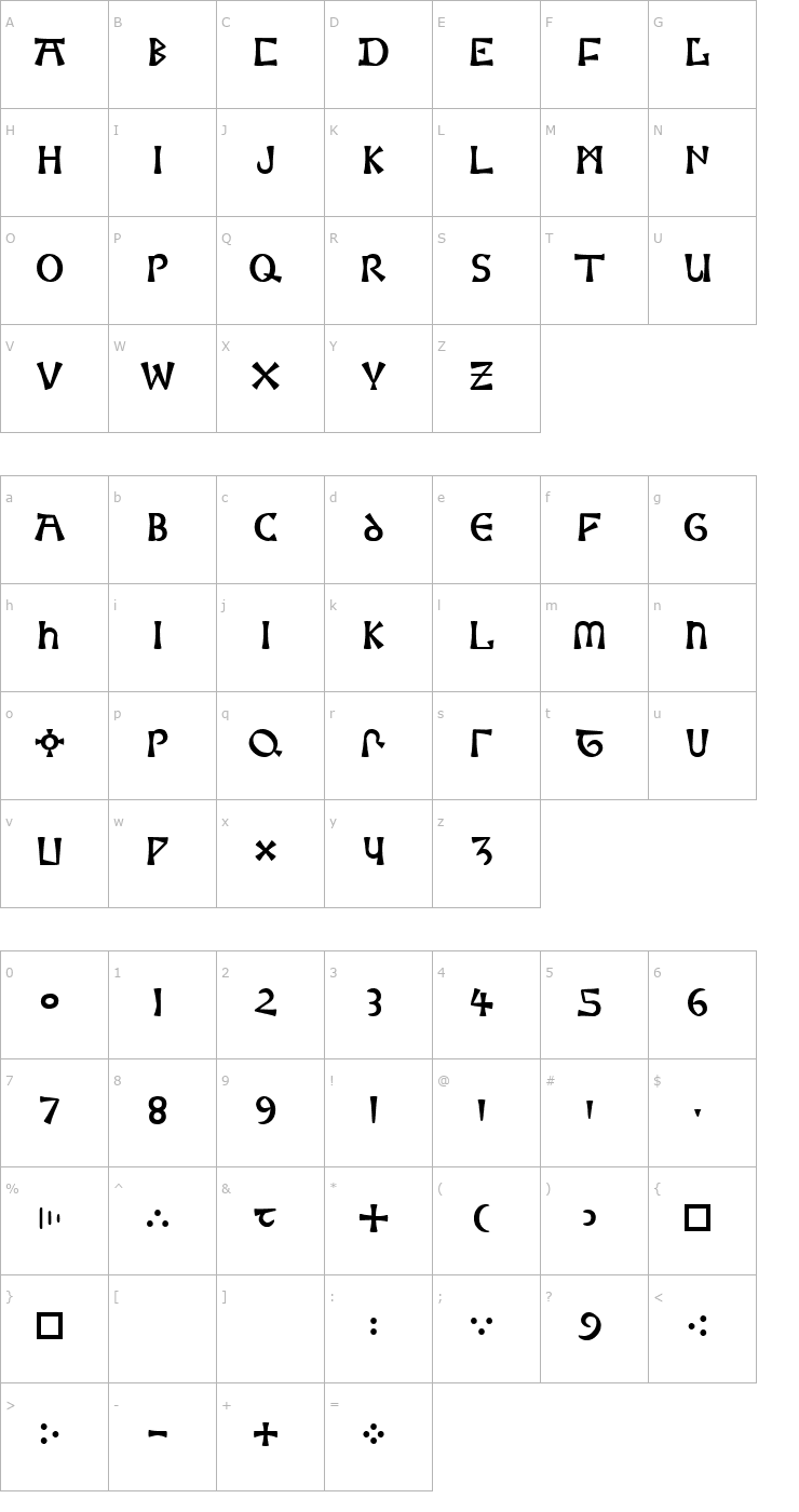 Character Map Moneta Font