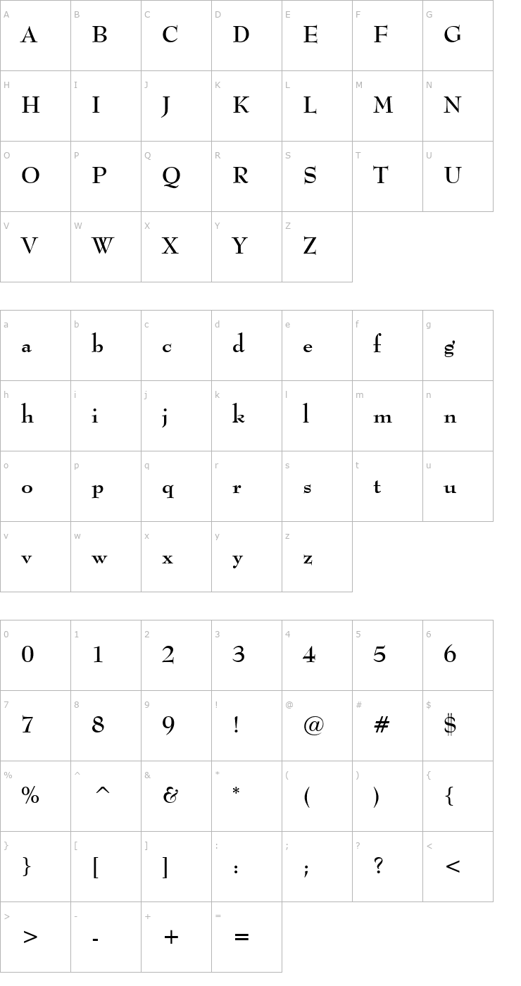 Character Map Monitor SSi Bold Font