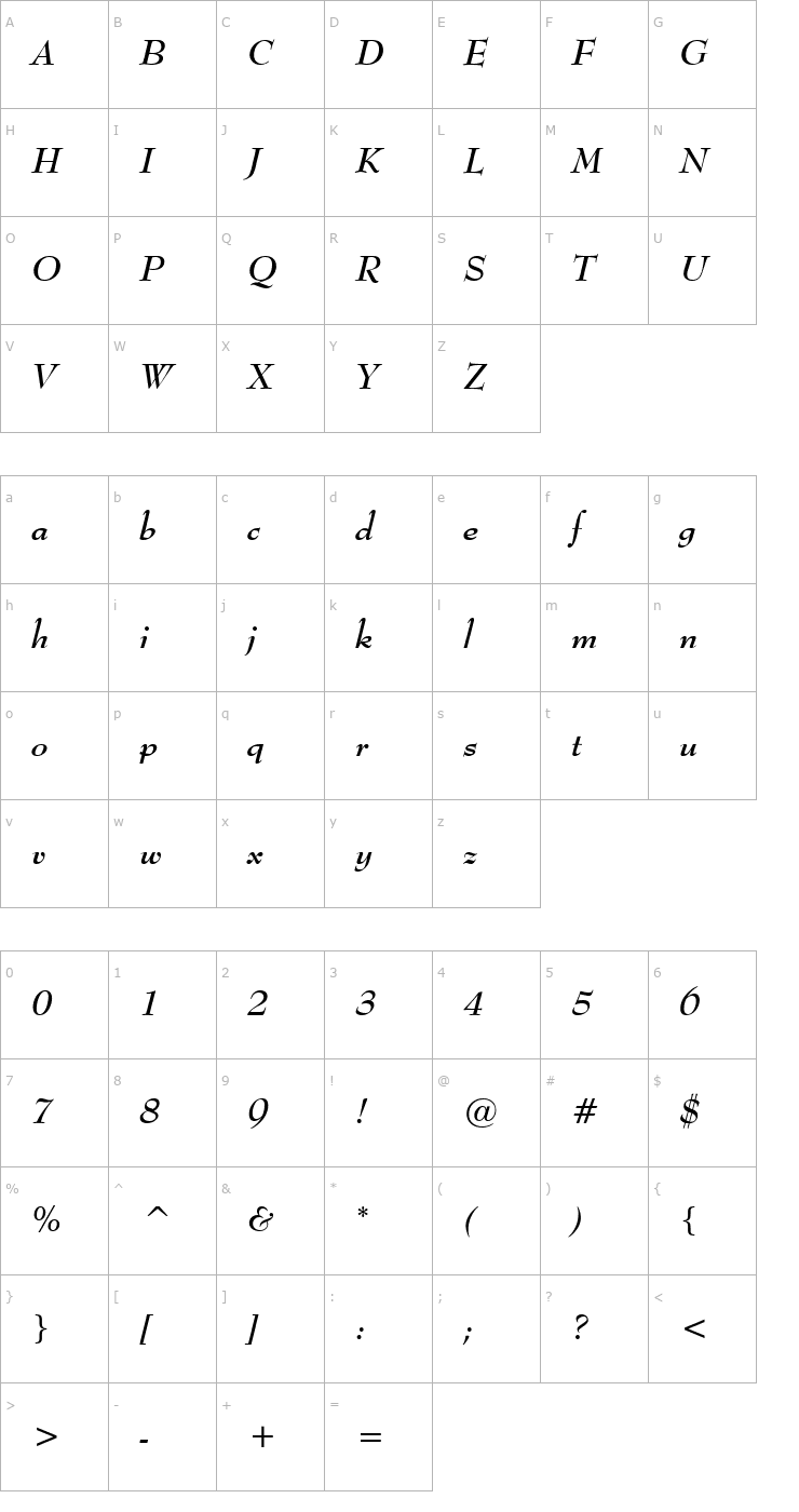 Character Map Monitor SSi Bold Italic Font