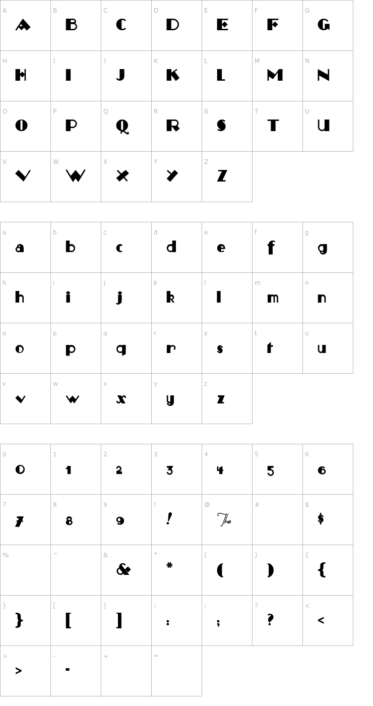 Character Map Monkey-Fingers Font