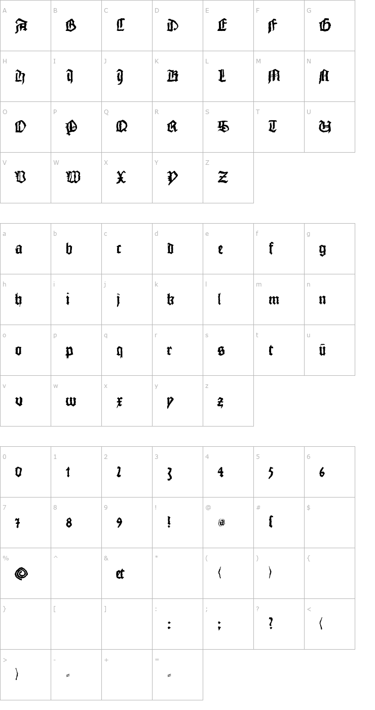 Character Map Monks Writing Font