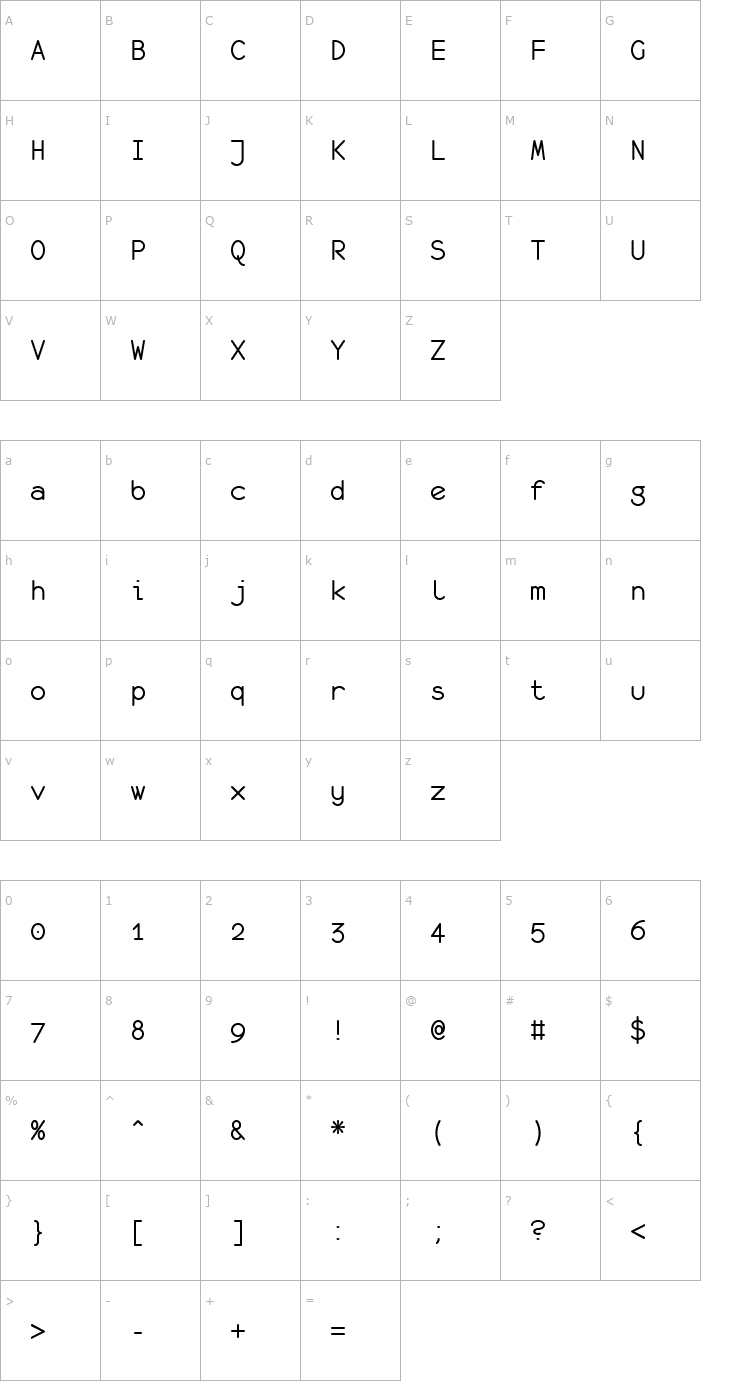 Character Map monofur Font
