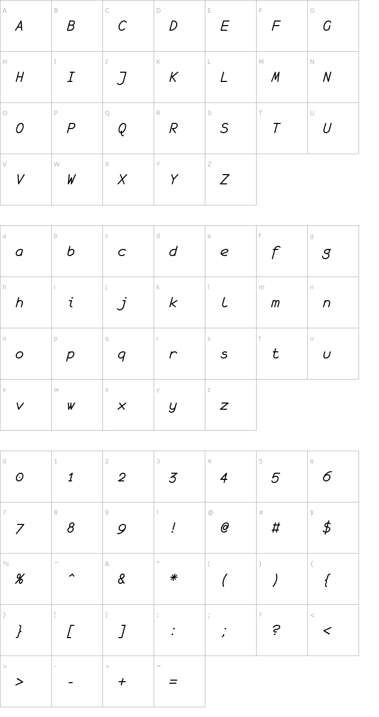 Character Map monofur italic Font