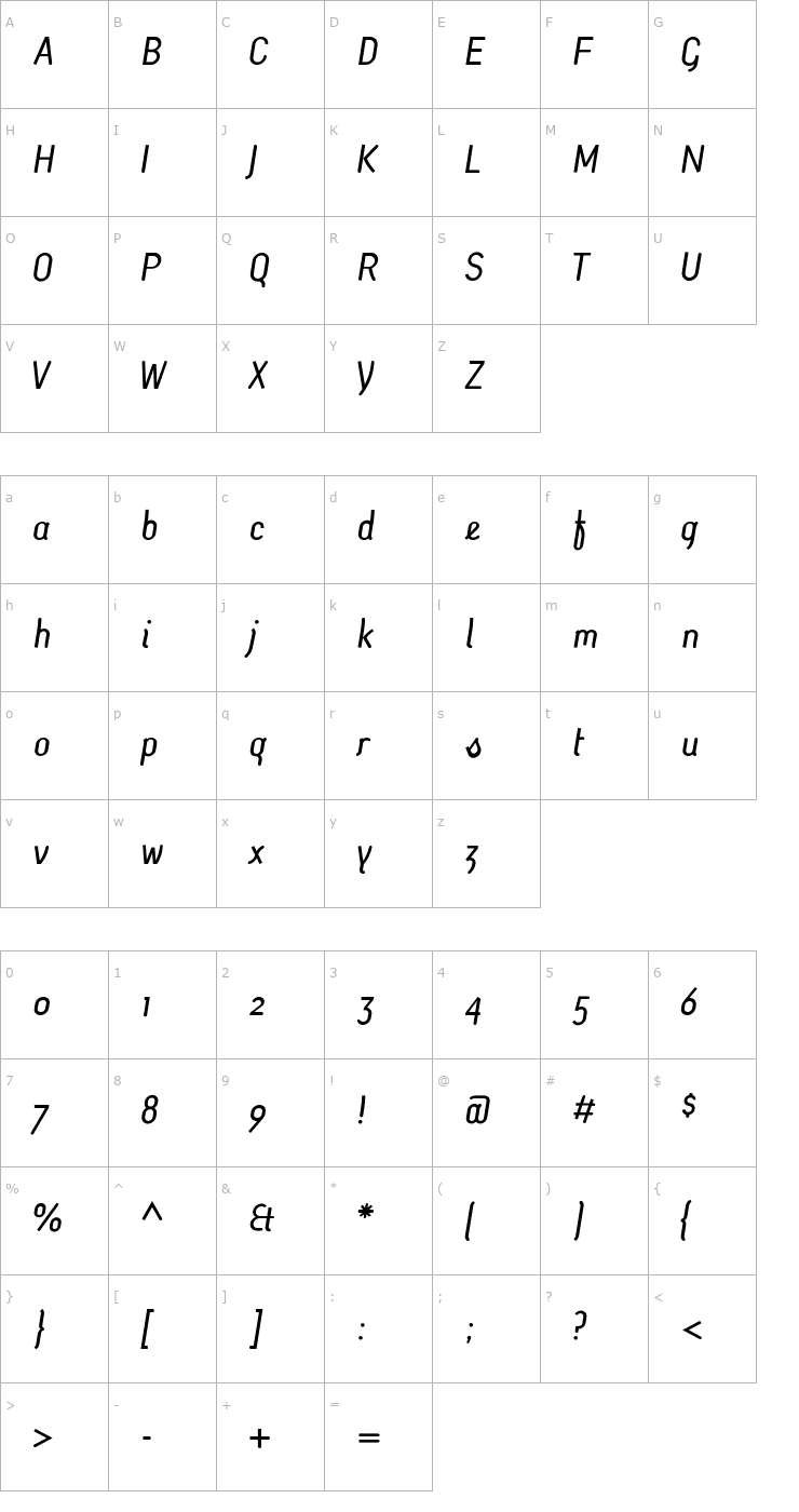 Character Map MonoleinKursiv Font