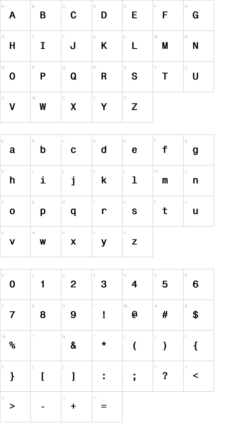 Character Map Monospace821 Bold Font