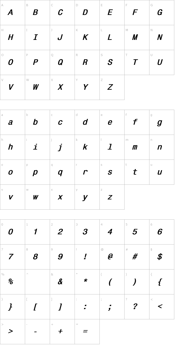 Character Map Monospace821 Bold Italic Font