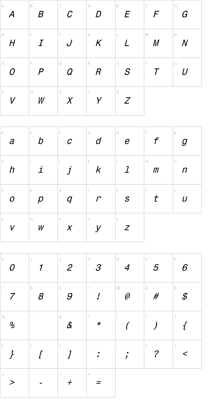 Character Map Monospace821 Italic Font