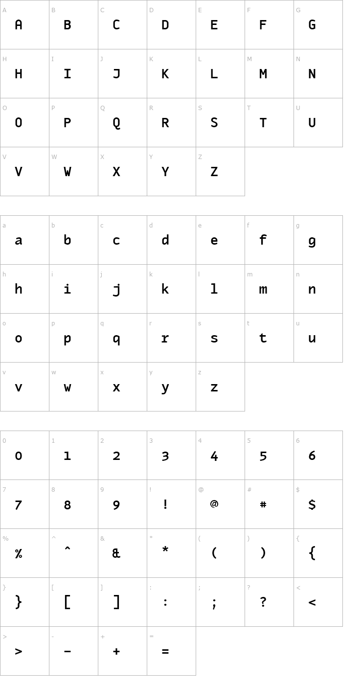 Character Map MonoxBold Font