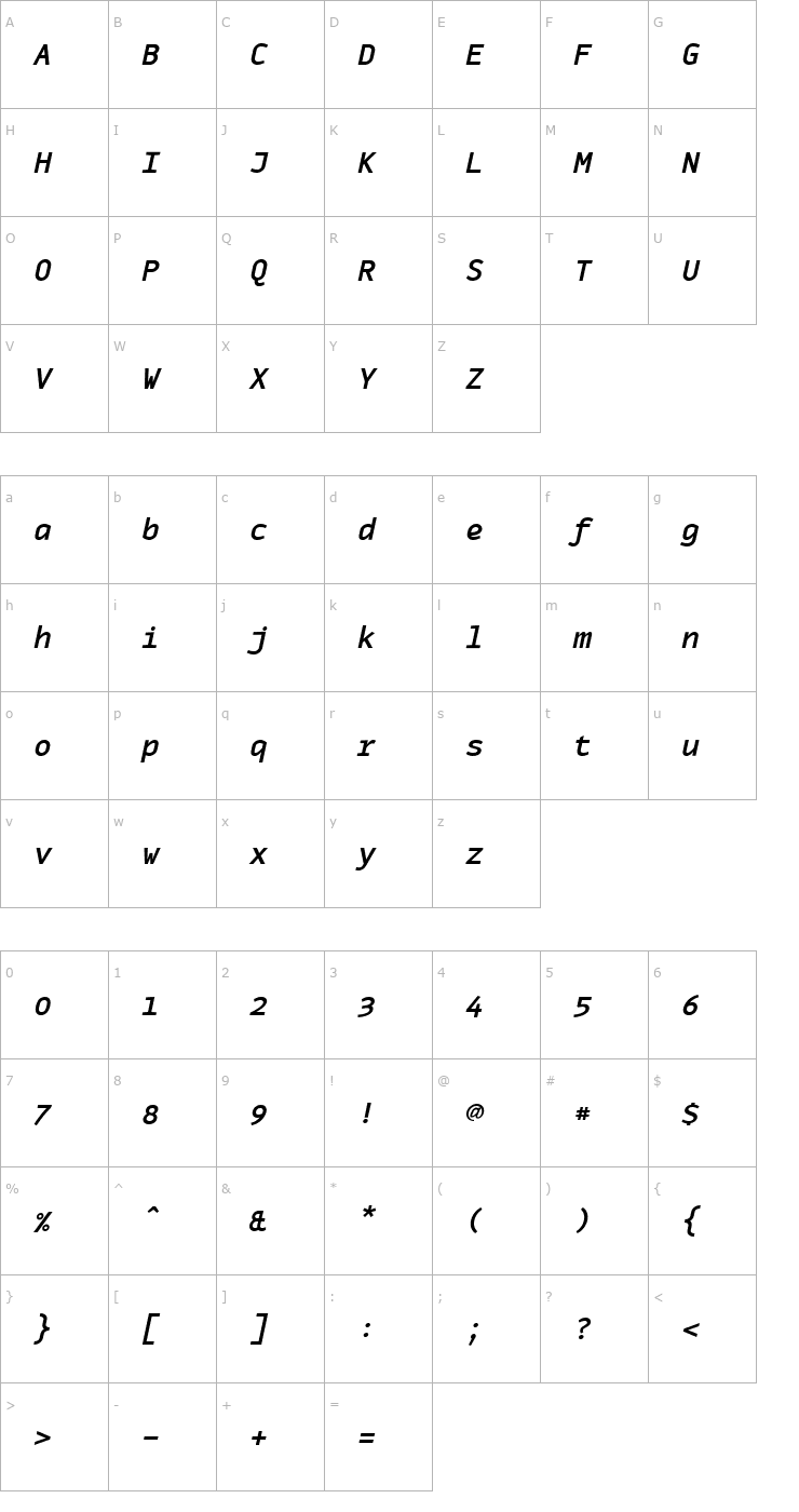 Character Map MonoxBoldItalic Font