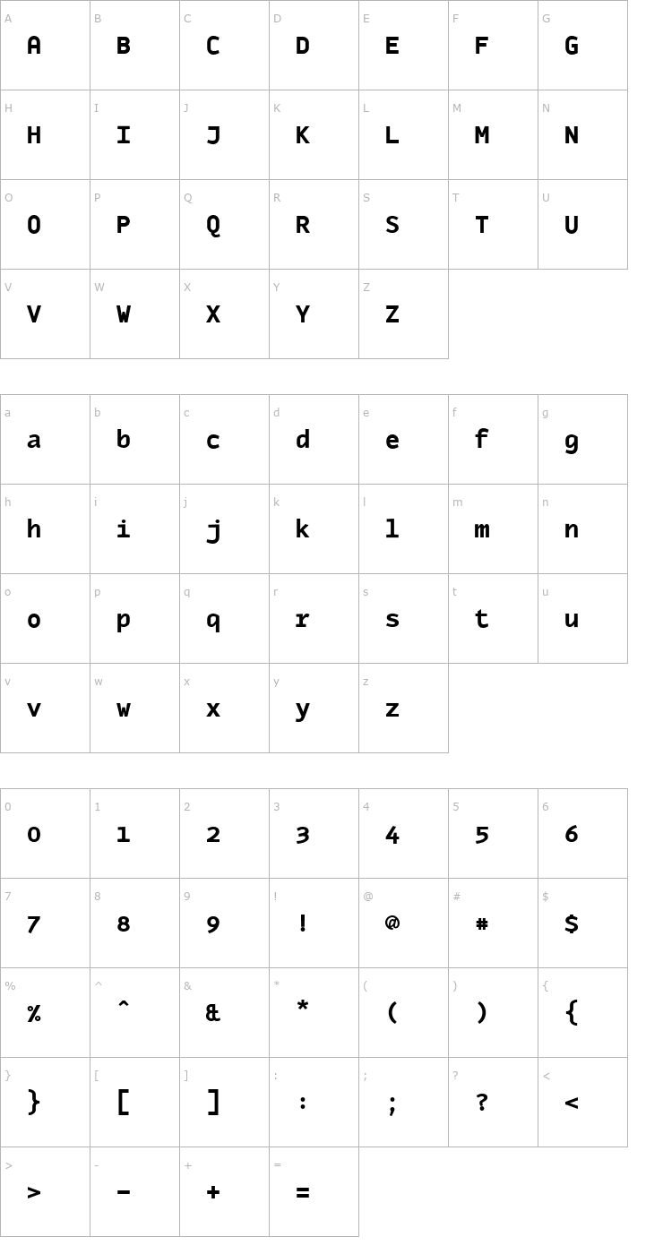 Character Map MonoxExtraBold Font