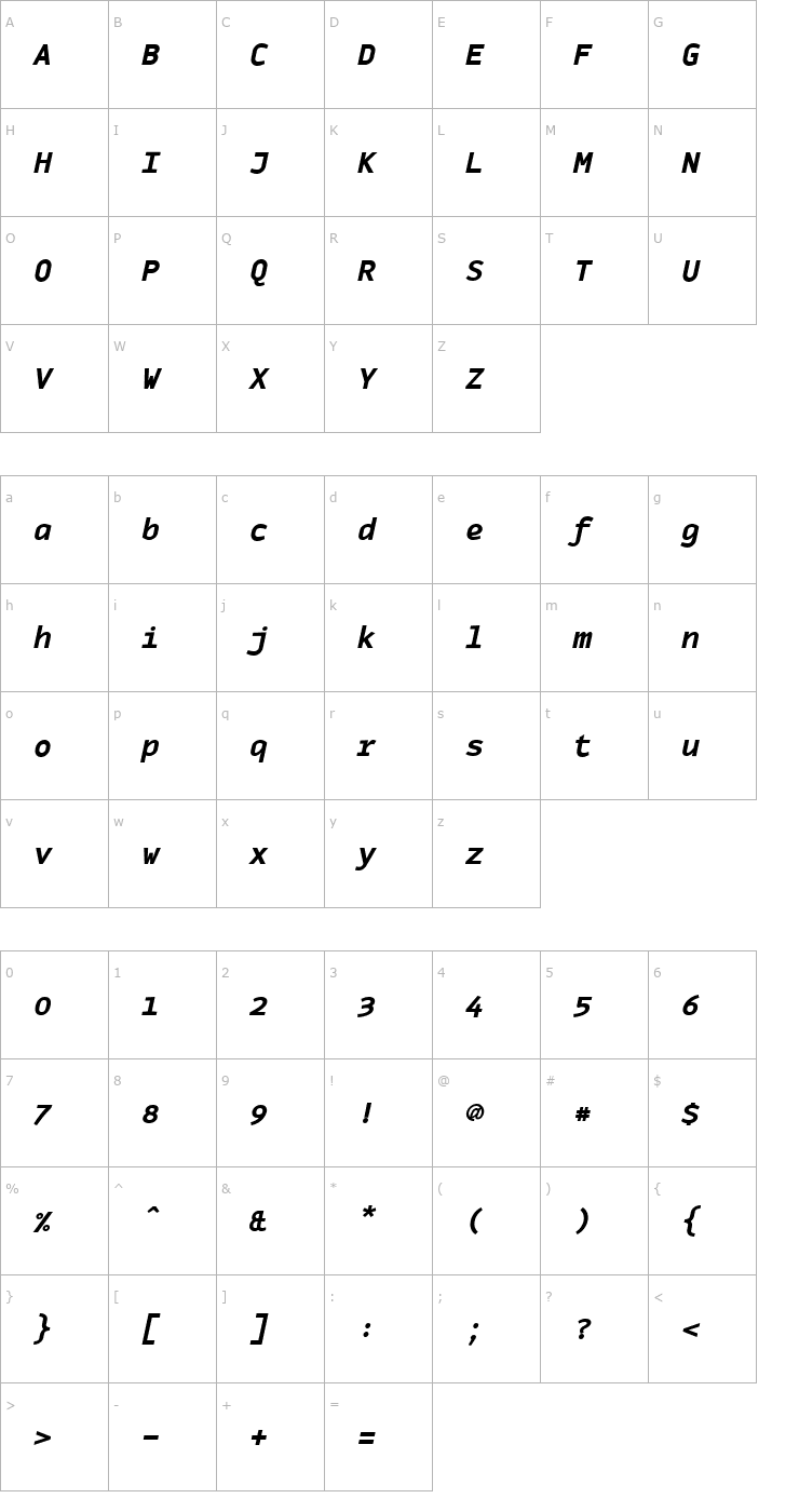 Character Map MonoxExtraBoldItalic Font
