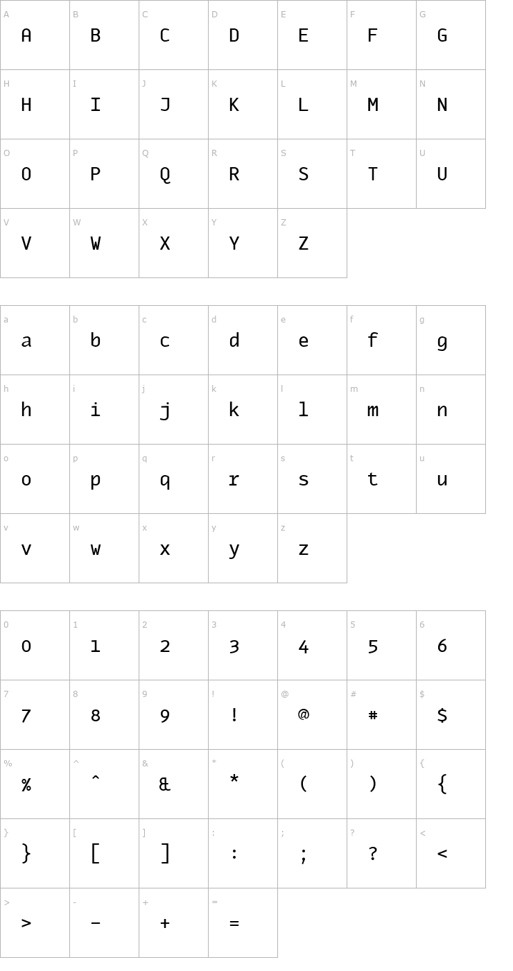 Character Map MonoxRegular Font