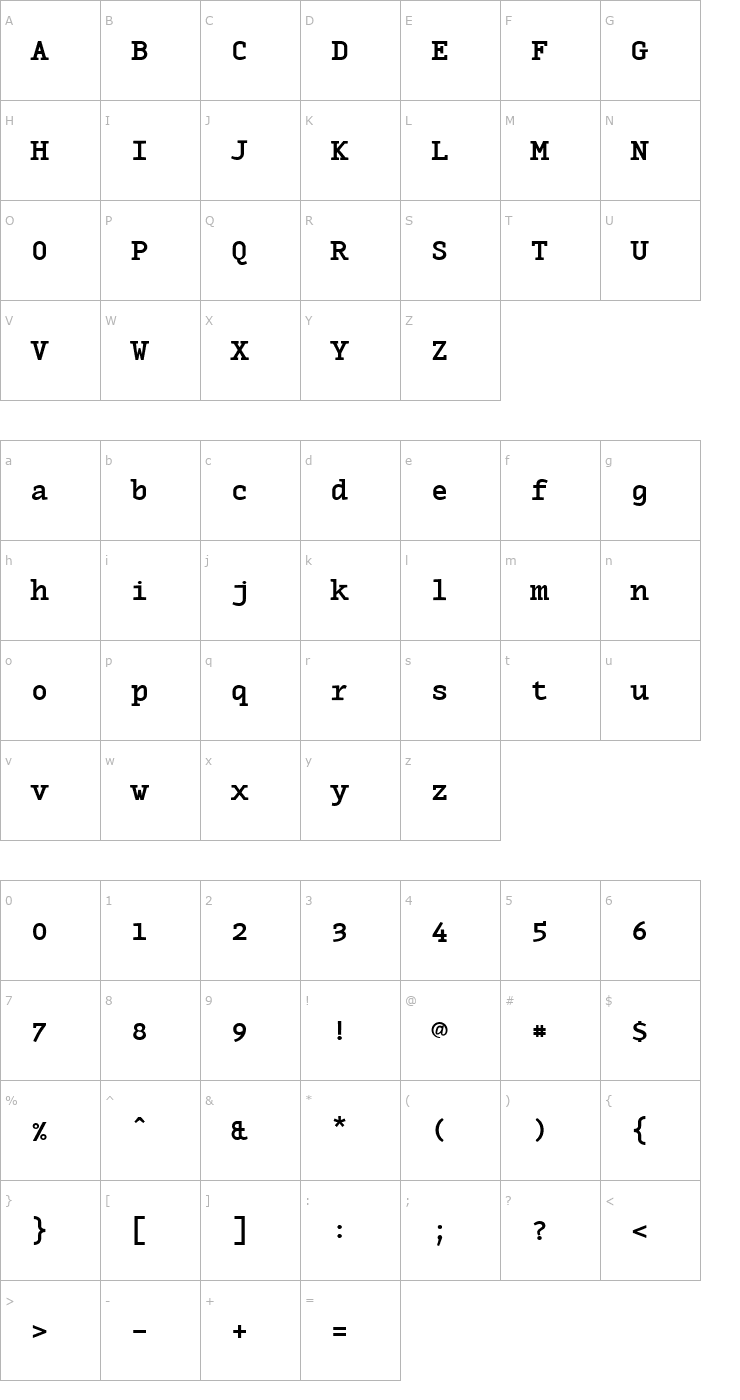 Character Map MonoxSerifBold Font