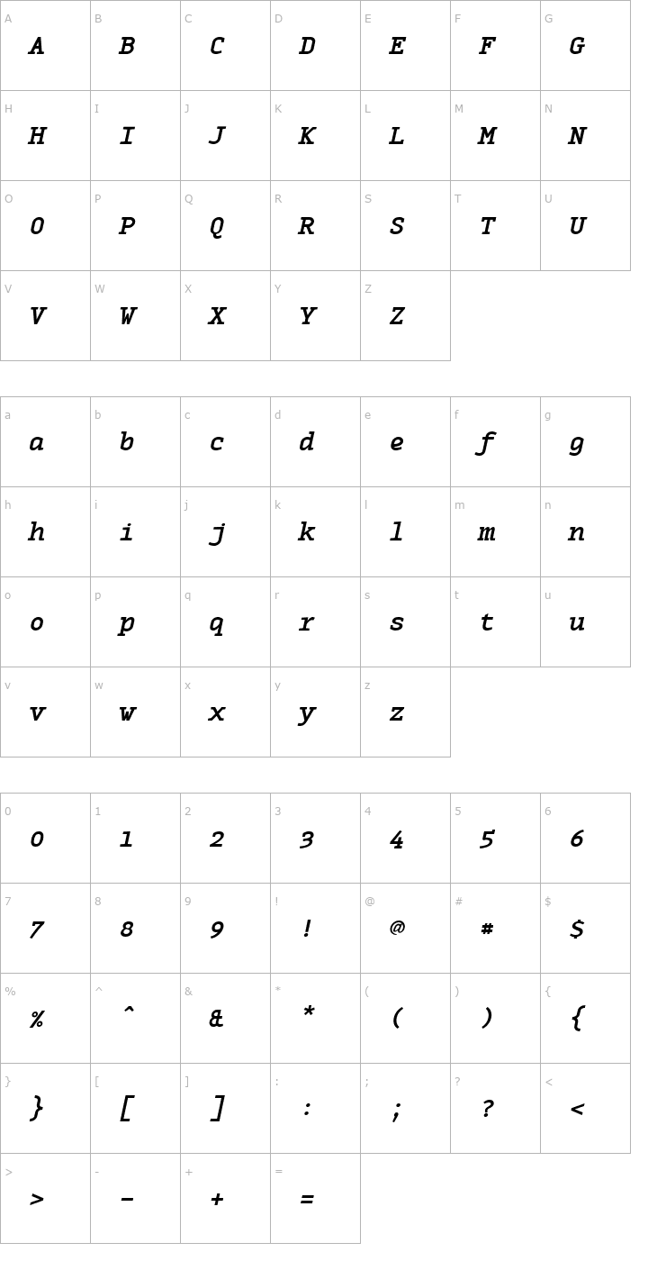 Character Map MonoxSerifBoldItalic Font