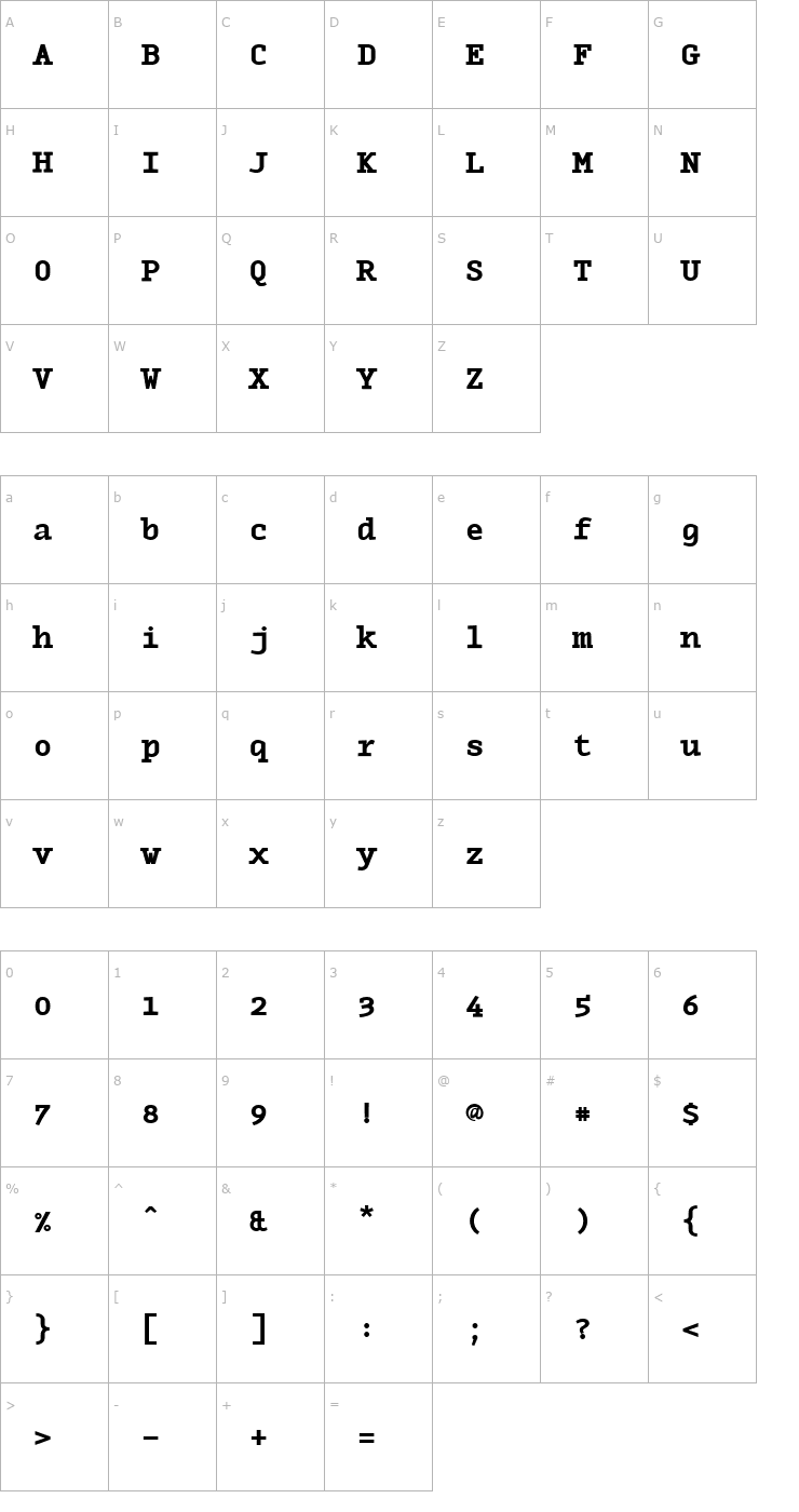 Character Map MonoxSerifExtraBold Font