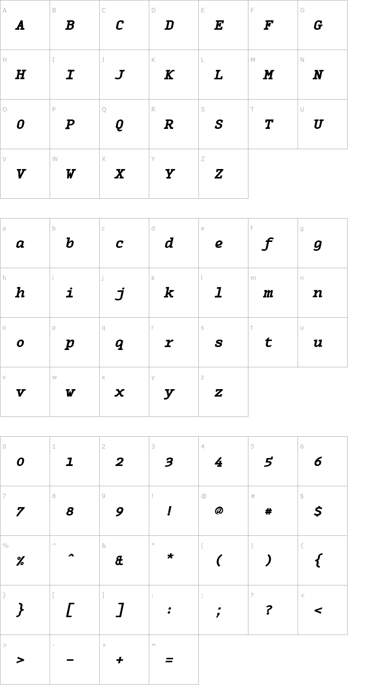 Character Map MonoxSerifExtraBoldItalic Font