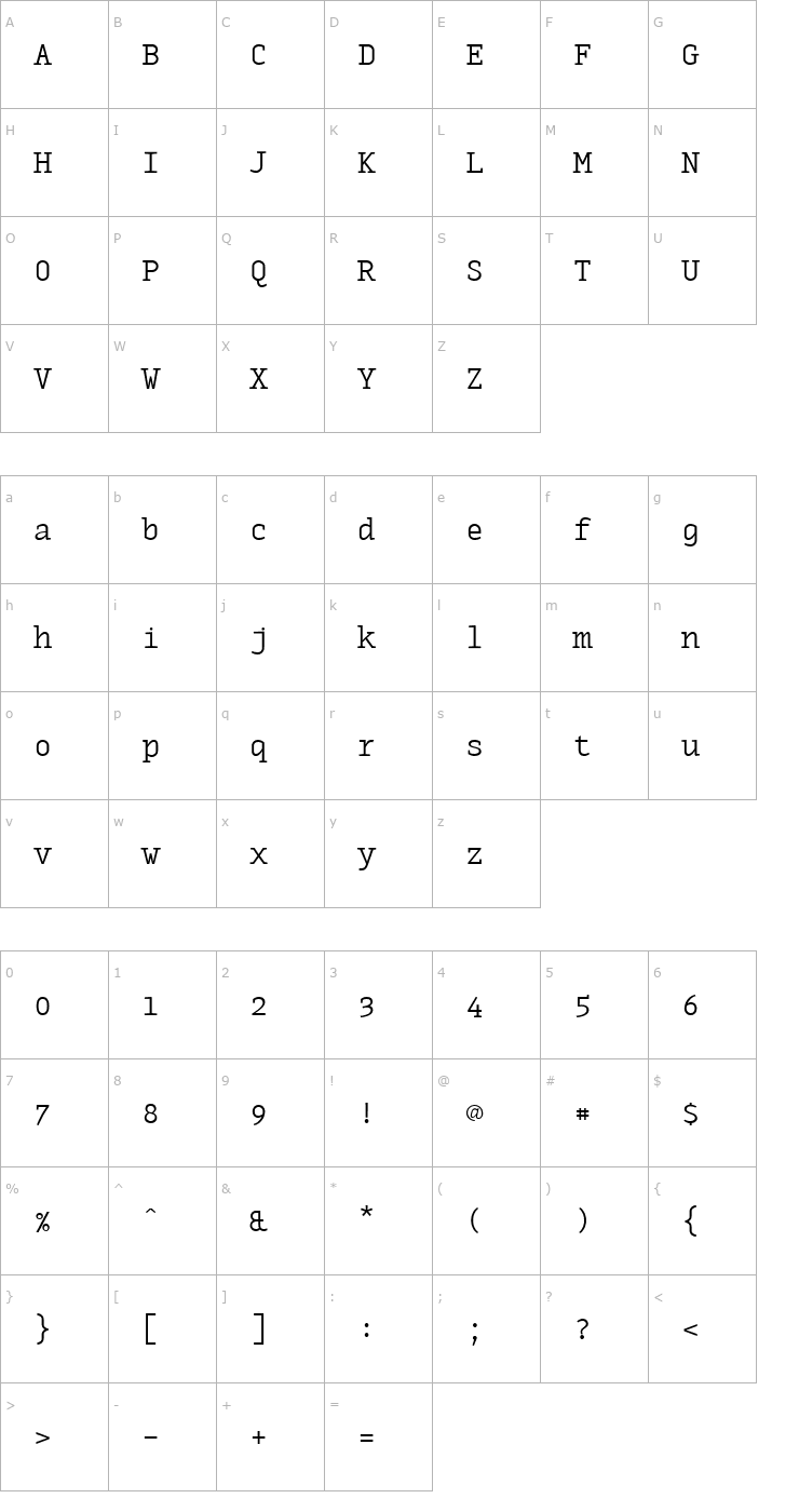 Character Map MonoxSerifLight Font