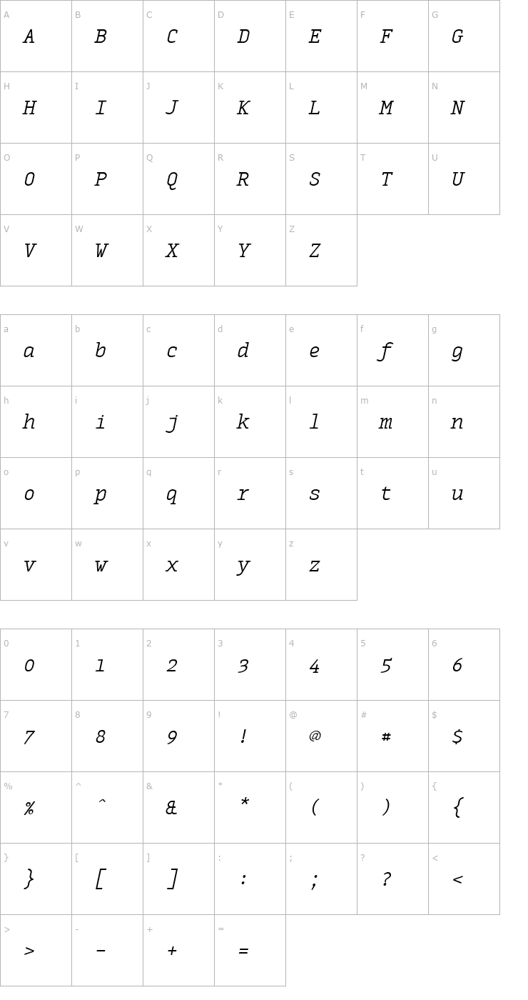 Character Map MonoxSerifLightItalic Font