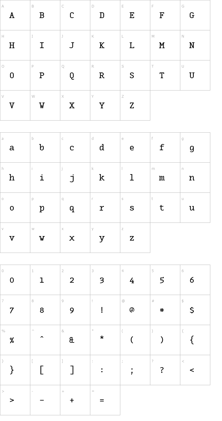 Character Map MonoxSerifRegular Font