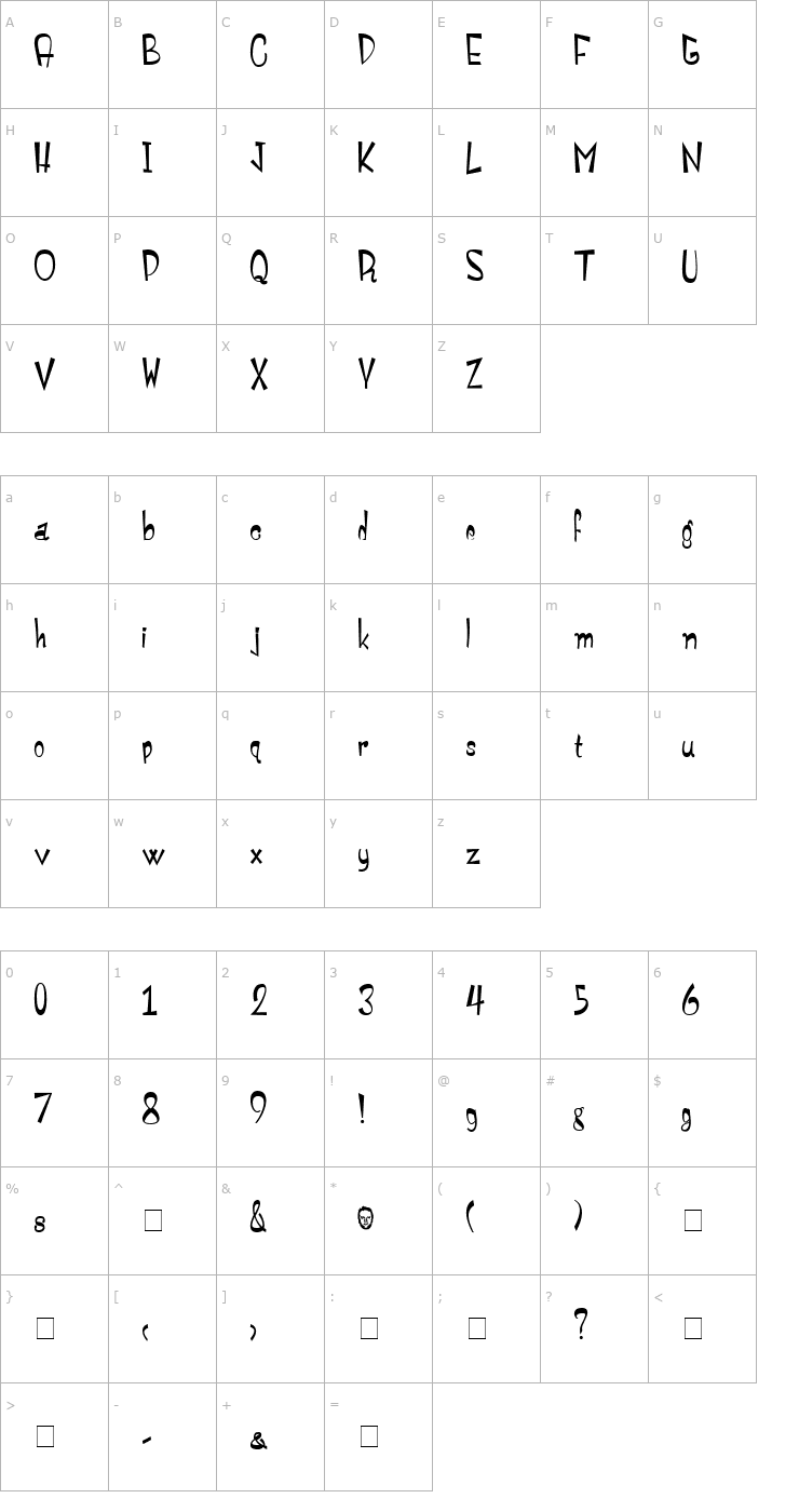 Character Map Monstroula Roman Font