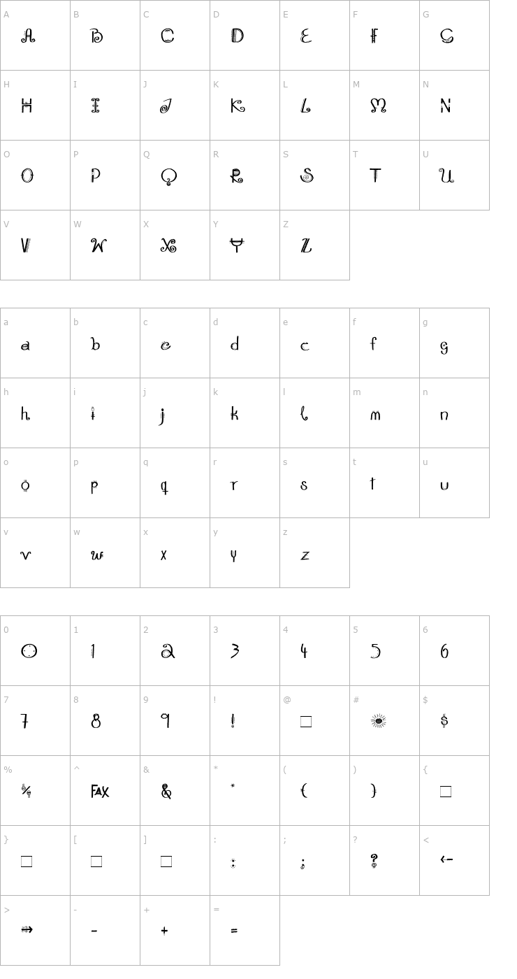 Character Map Monterrey Font