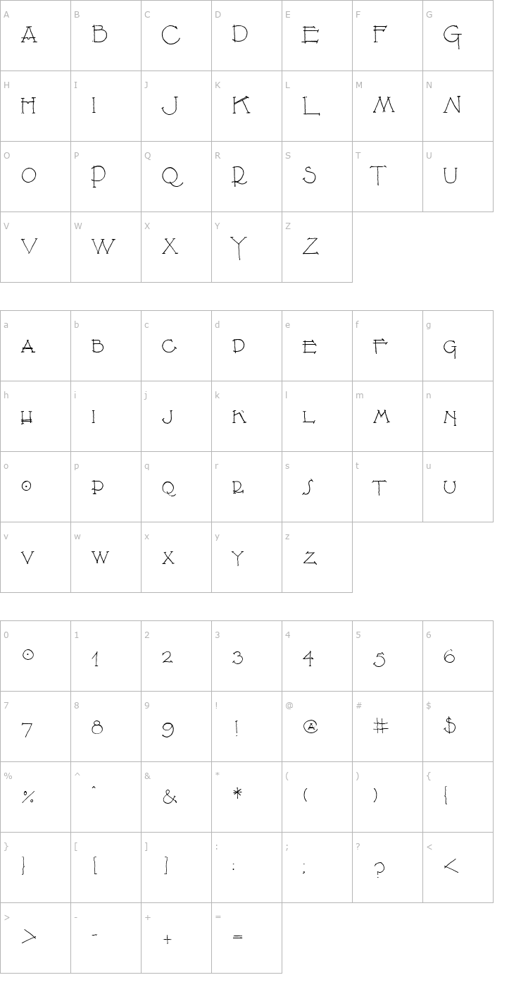 Character Map Montreal Architect Font