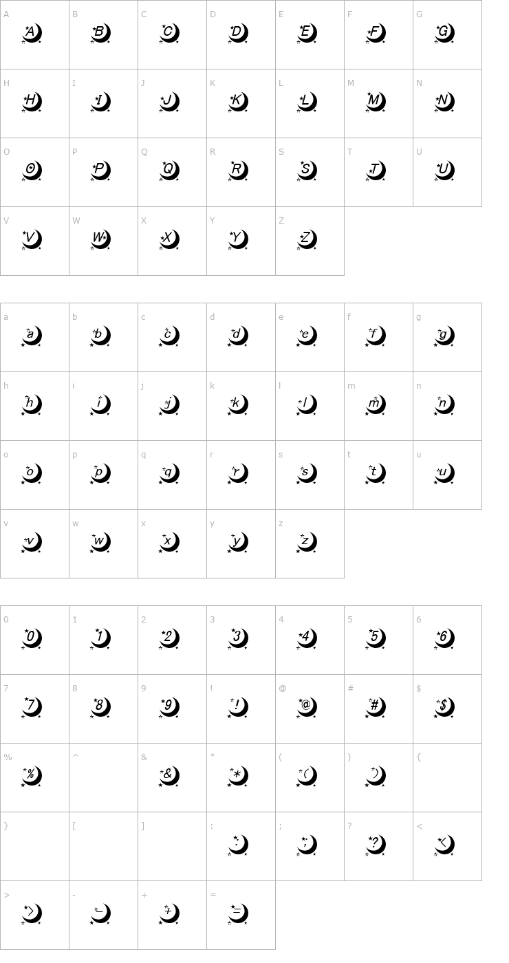Character Map moon font Font