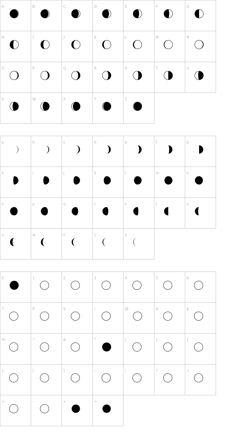 Character Map Moon Phases Font