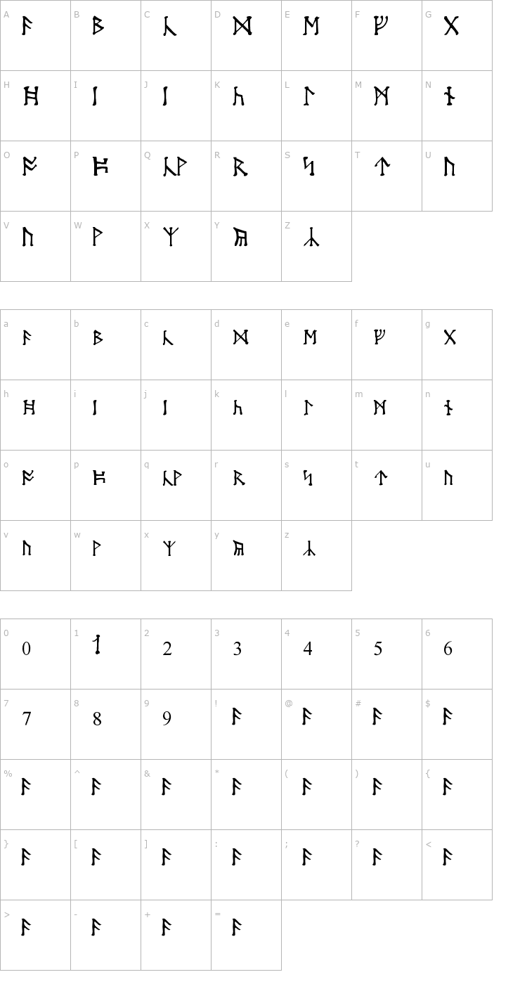 Character Map Moon Runes Font