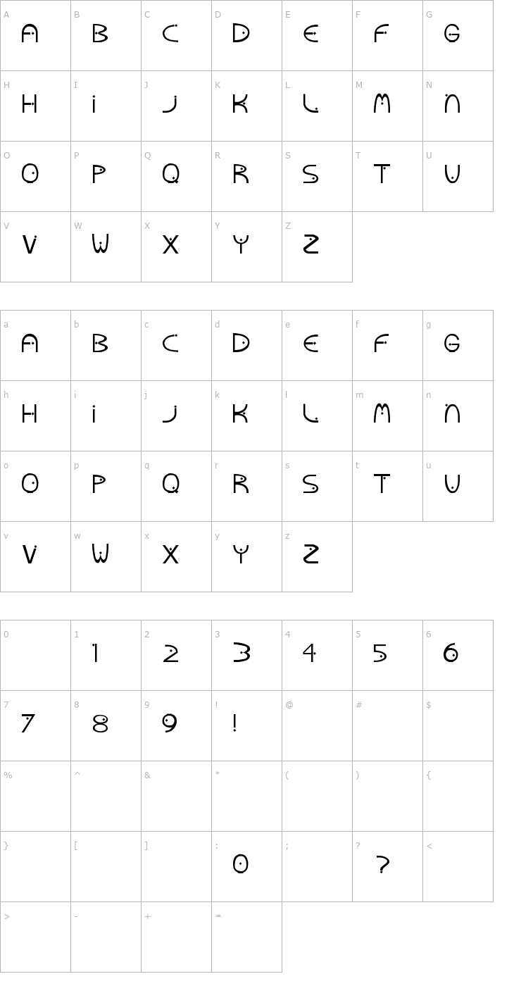 Character Map MoonBow Font