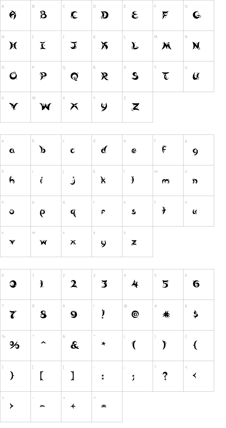Character Map Moonstar Font