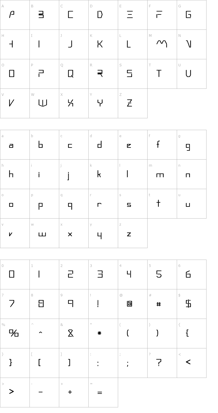 Character Map Moonwalker Font