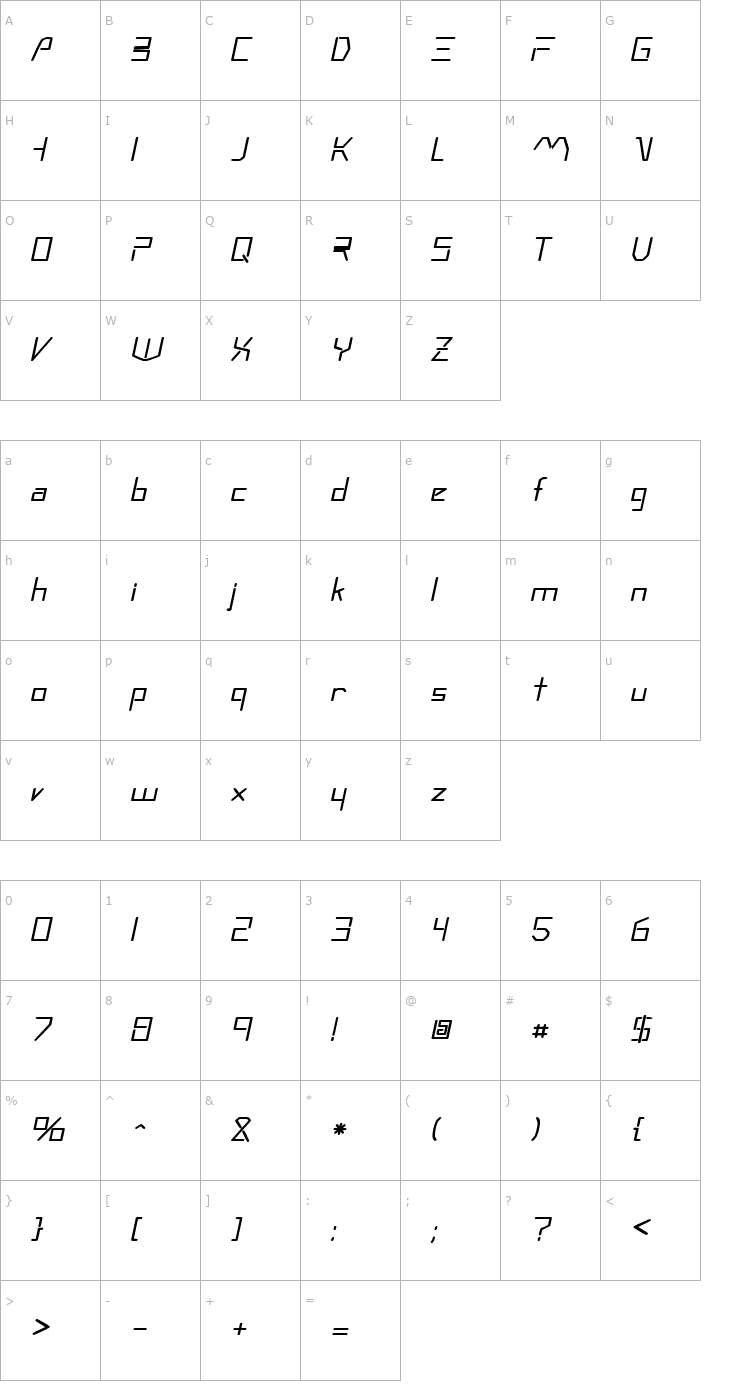 Character Map Moonwalker Oblique Font