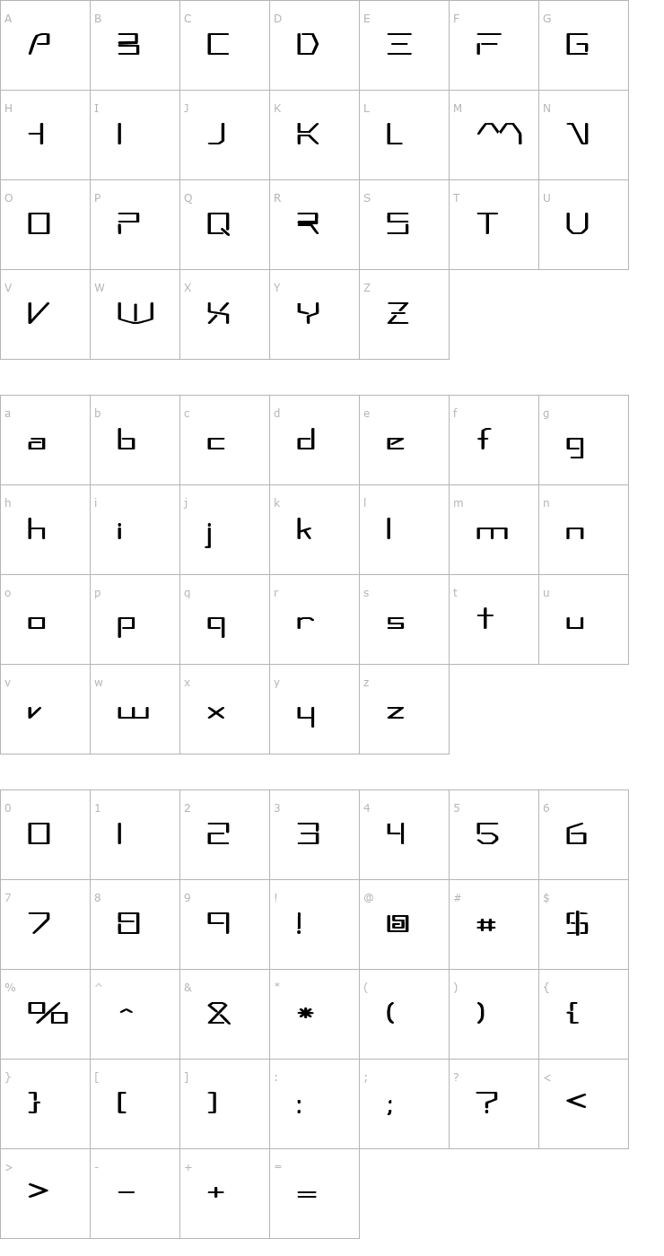 Character Map MoonwalkerExtended Font