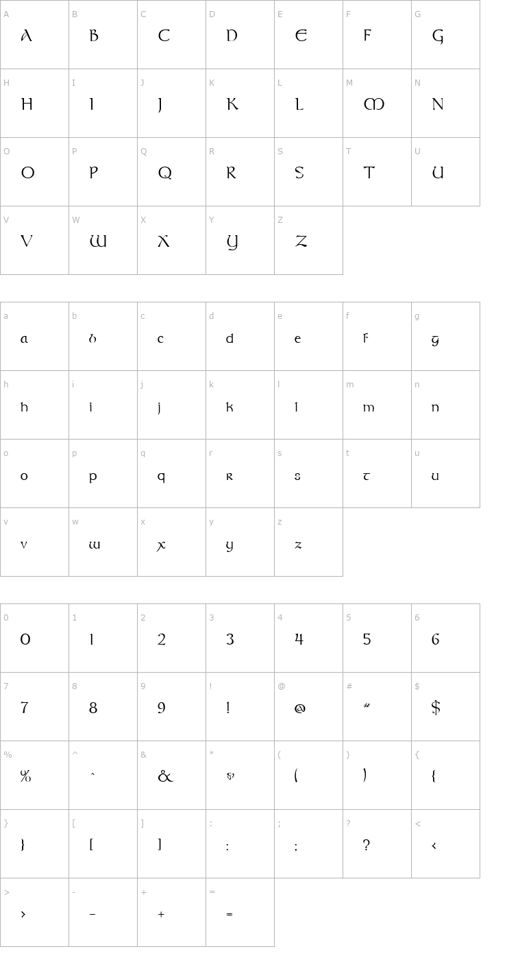 Character Map Moravian Font