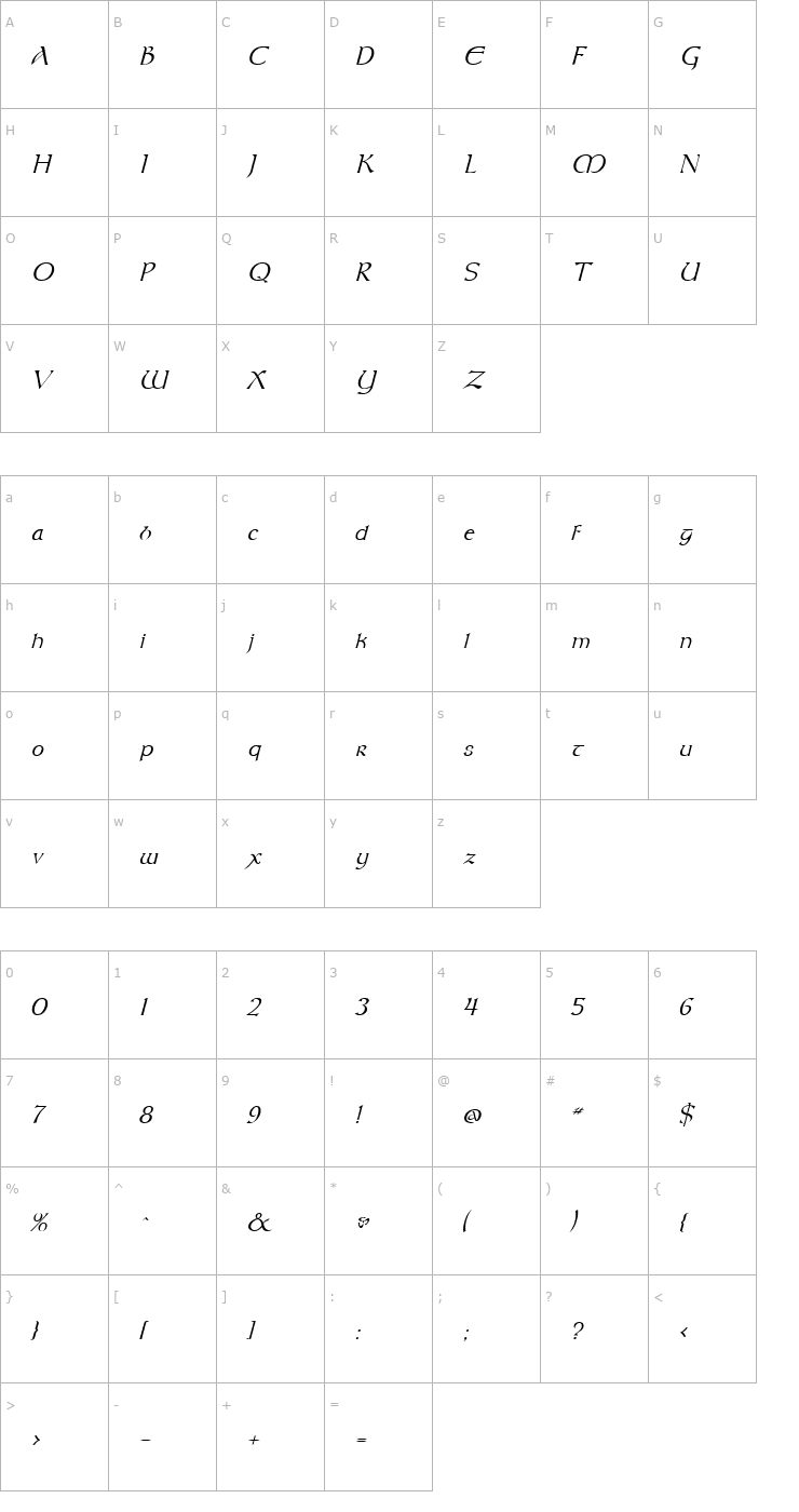 Character Map Moravian Italic Font