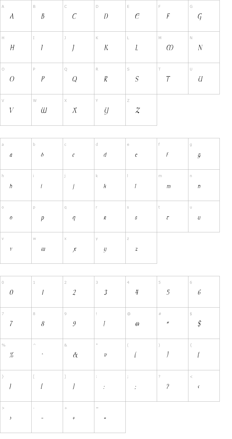 Character Map MoravianCondensed Italic Font