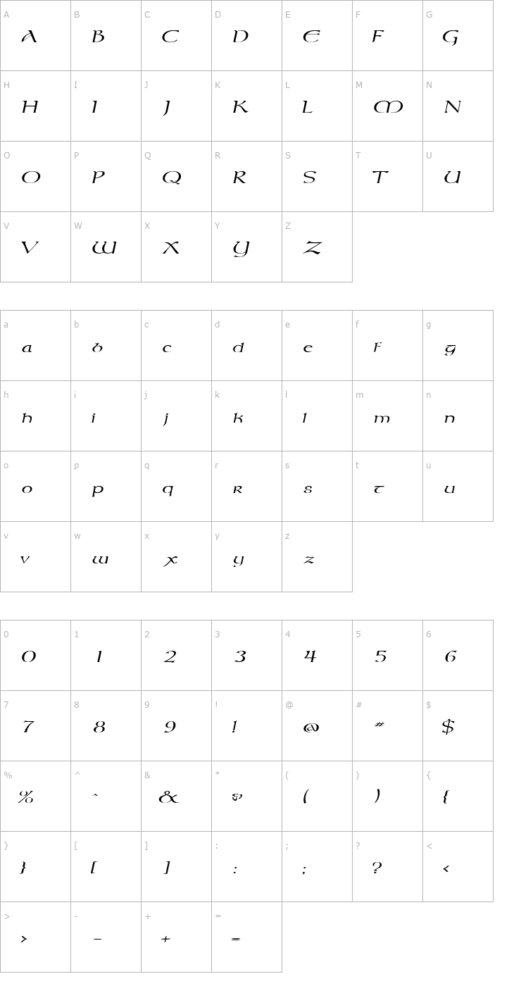 Character Map MoravianExtended Italic Font